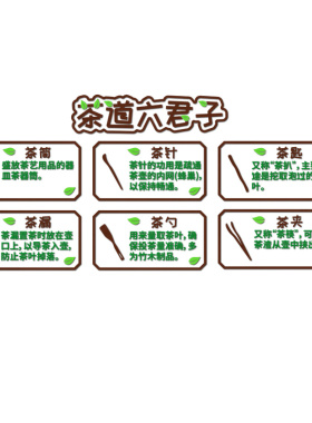 幼儿园茶文化墙贴画教室布置茶艺馆环创传统文化背景主题墙面装饰