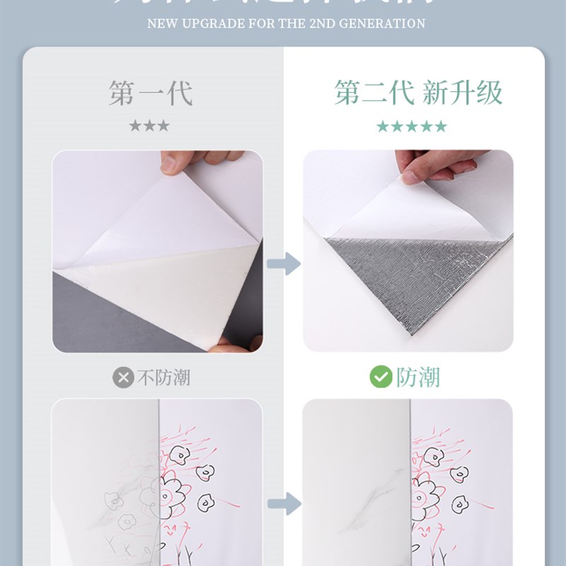 仿瓷砖贴纸墙壁防水防潮墙贴纸铝塑板自I粘墙贴加厚室内墙面装饰