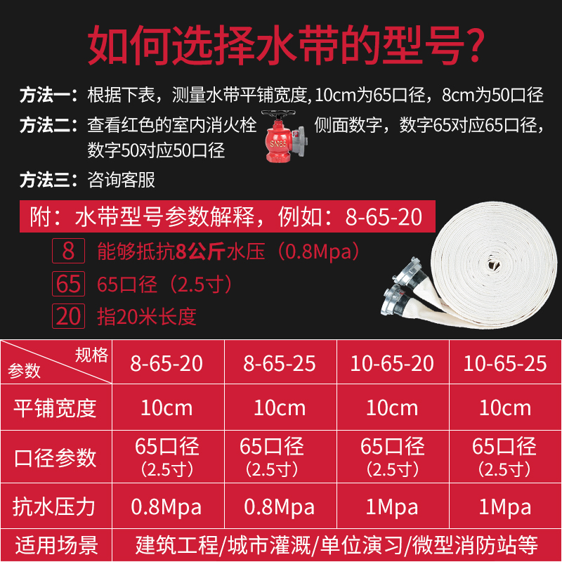 消防国标水带8-65-20/25加厚水管袋65mm水枪水带消防栓管接口接头 - 图1