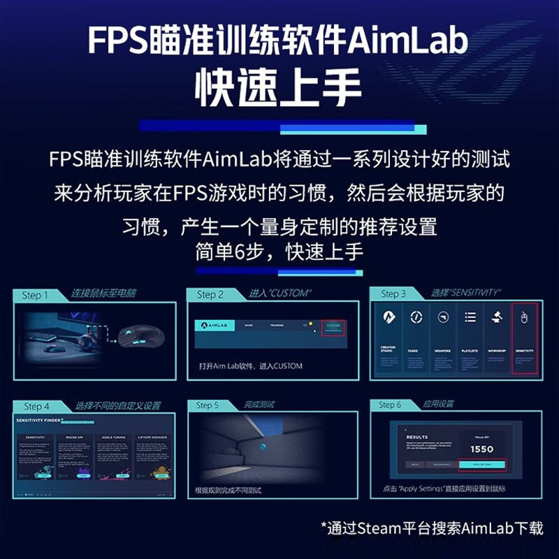 推荐ROG龙鳞AceXAimLab合作版游戏滑鼠AimPoint36k旗舰级感测器轻 - 图1