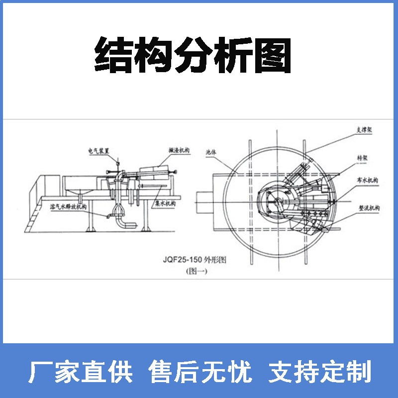 浅层气浮机 造纸/医院污水处理设备浅层气浮机一体化设备