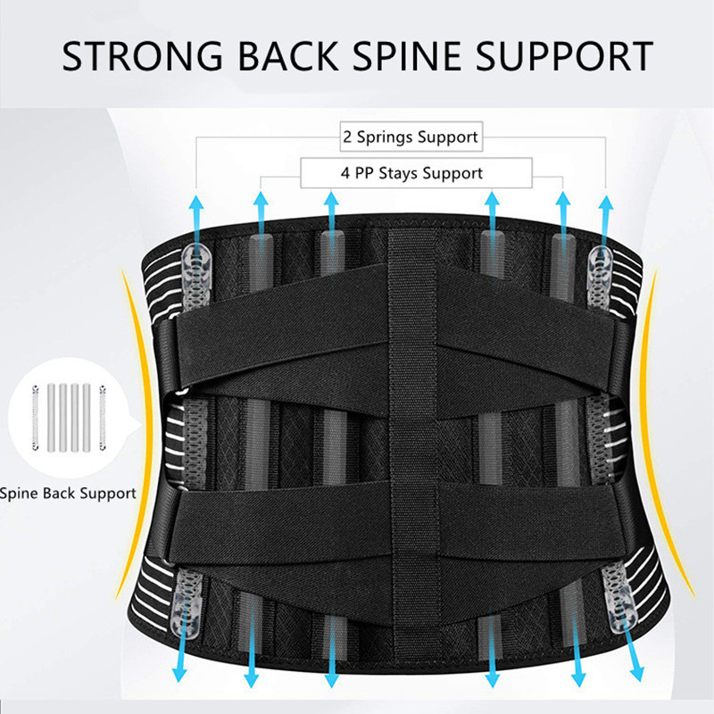 极速Double Pull Back Lumbar Support Belt Waist Orthopedic Co-图0