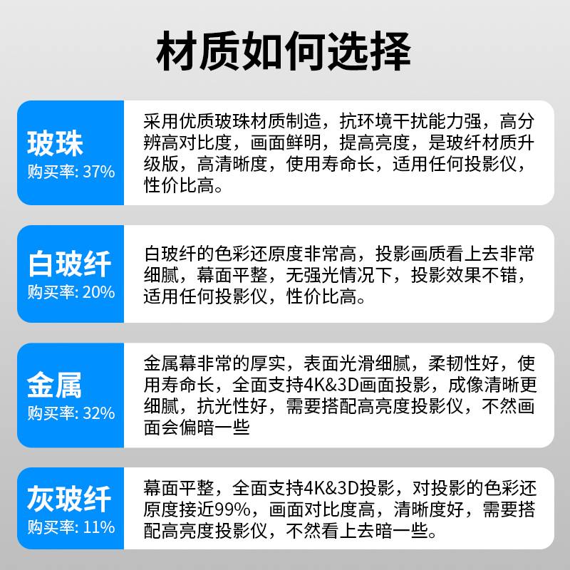 奢0布动幕布定制抗光投影幕电100寸12祥寸150寸20T0寸幕布投影家