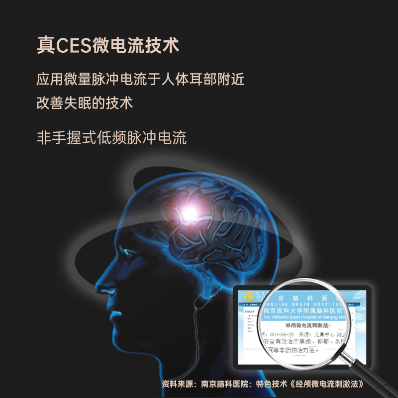 推荐睡眠仪助眠神器严重失眠治智能睡觉秒改善促进帮助快速入深度 - 图1