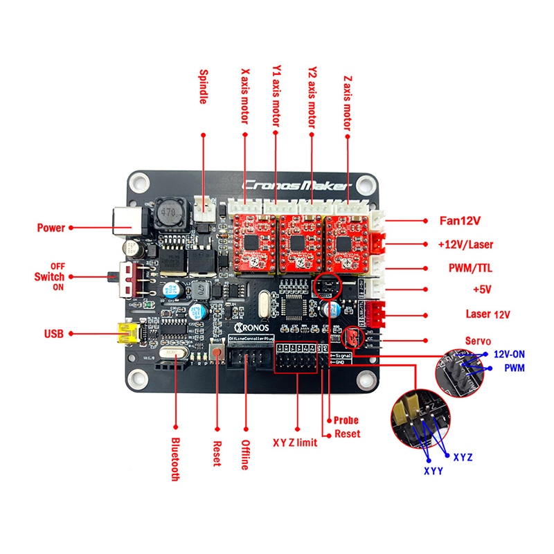 新品15W CNC3018 Pro Max oyma makinesi ?evrimd??? kontrol - 图2