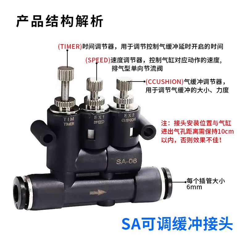 。外置可调气f缓冲行程 带速度调节缓冲器气缸气动接头缓冲时间可