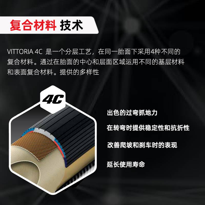 促销VITTORIA维多利亚CORSA科萨管胎石墨烯公路自行车外胎黄边胎R