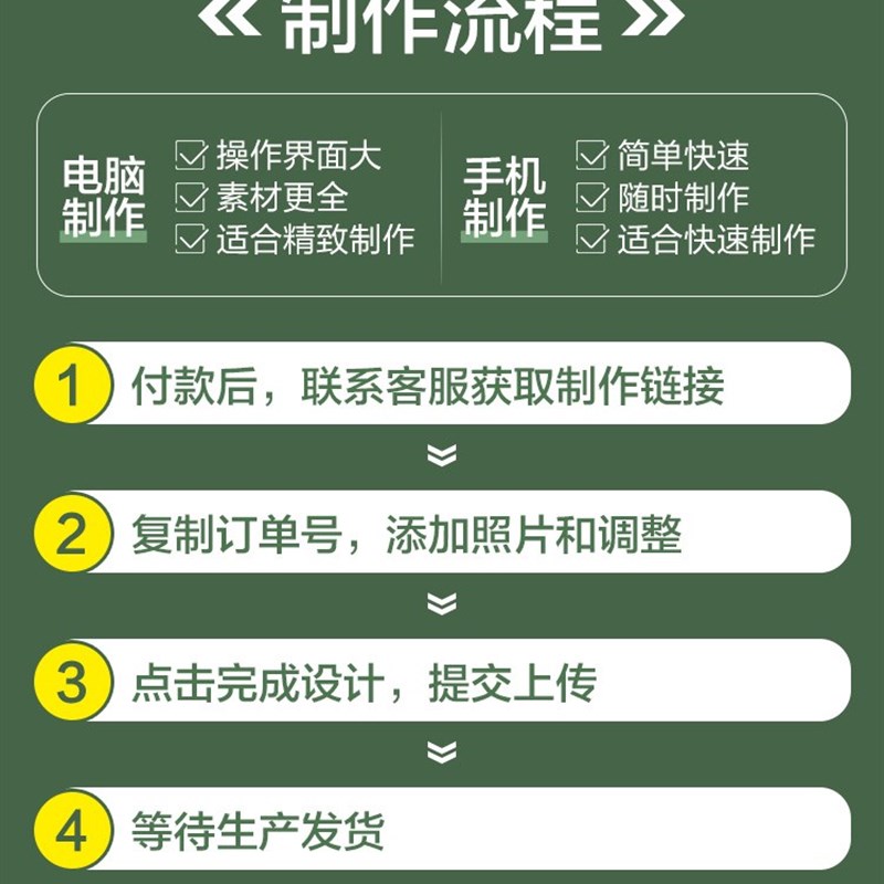 网红2021虎年台历定制2022日历照片制作diy创意来图定做企业订制-图3