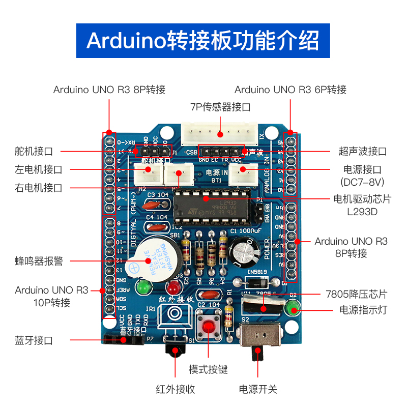 arduino智能小车机器人套件UNO RH3循迹 避障 遥控 蓝牙机器人 - 图3