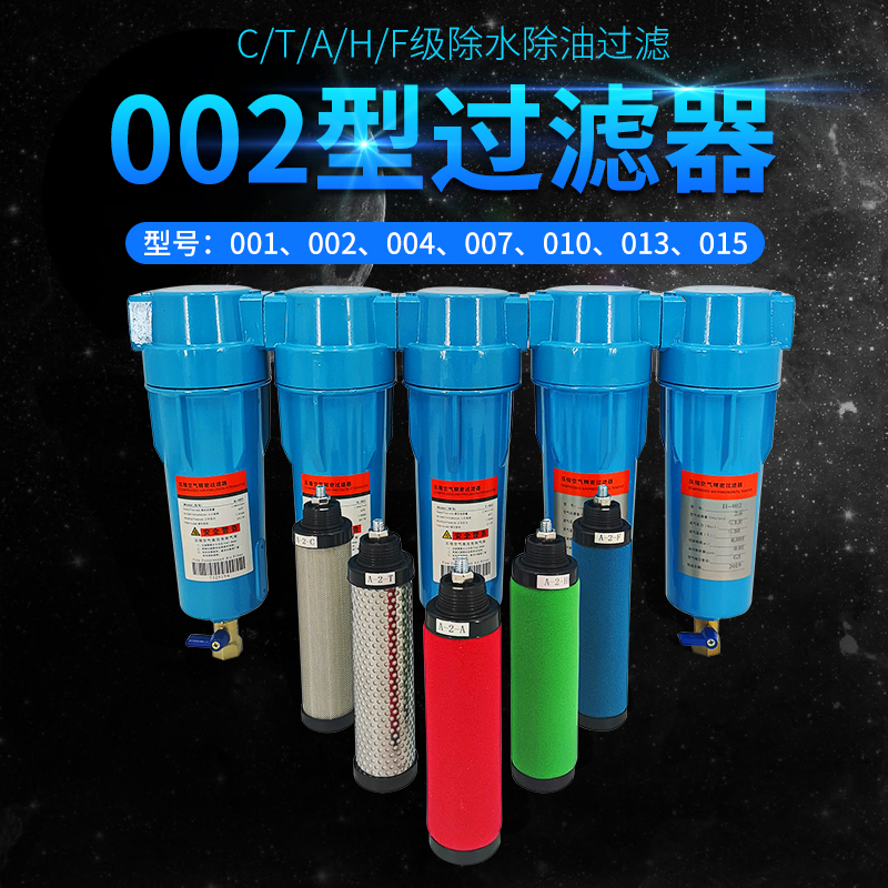 新品002立方压缩机空气精密过滤器冷干机油水分离器 空压机用除水 - 图2