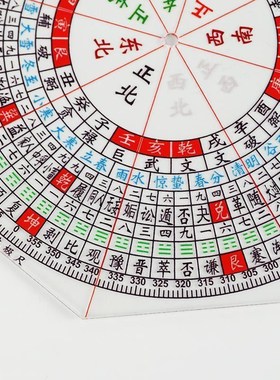 八宅二十四山立极尺高精度透明罗盘测量绘图尺24山户型布局立极规