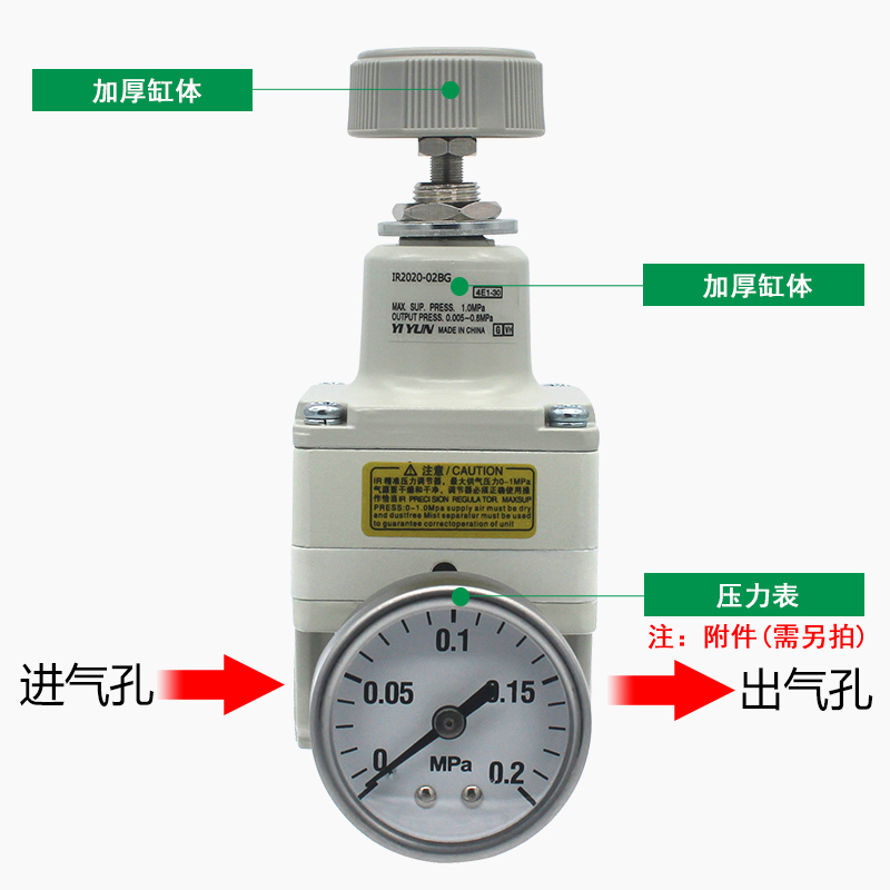 IR2020-02精密调压阀IR1000-01 IRF3010-03BG气动气体减压阀可调-图2