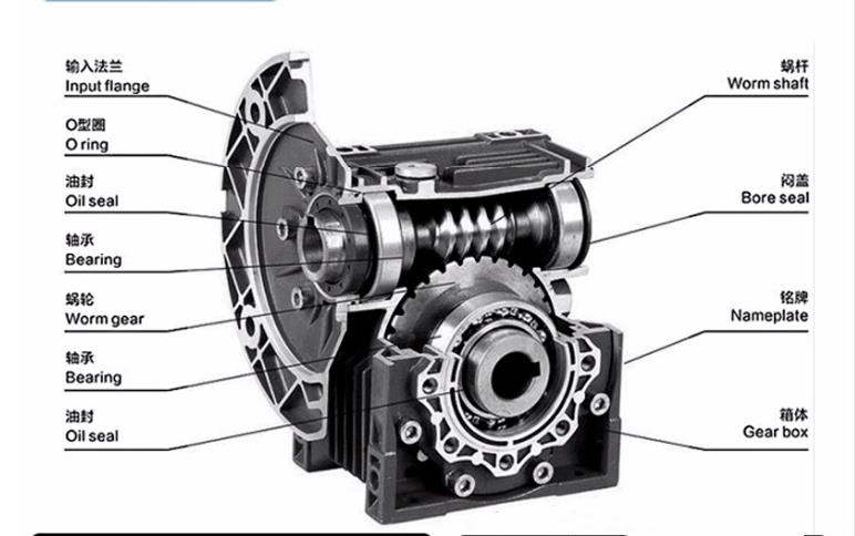推荐NMRV蜗轮蜗杆铝壳减速电机马达减速箱全系列带自锁调速器