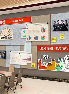 公司公告栏展示板毛毡员工风采照片墙办公室企业文化墙面装饰布置