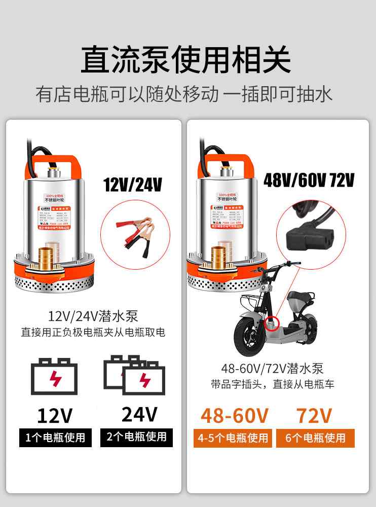 潜水泵家用电瓶车取电水2Vv24V48V60灌电瓶抽1机农用V溉高 - 图1