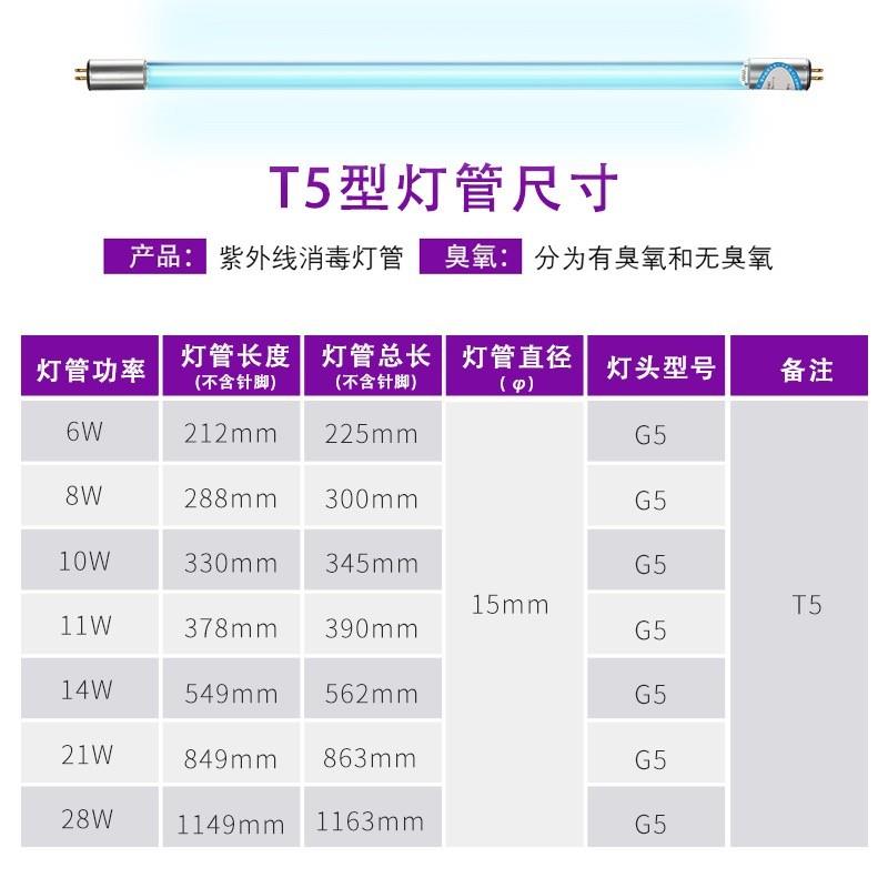 推荐紫外线消毒灯灯管消毒柜紫外线灯传递窗超净工作台用臭氧杀菌