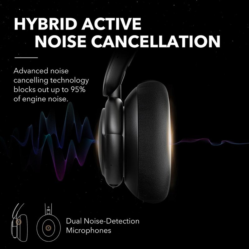 推荐headphones Anker Soundcore Life Q30 Hybrid Active Noise - 图1