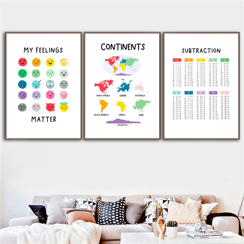 新品Educational Posters Alphabet Number Colors Nursery Wall - 图1