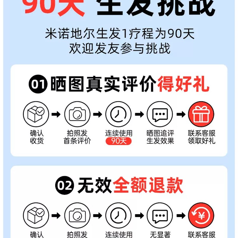 新品头顶头发稀疏大把掉发溢脂性脱发斑秃地中海秃顶产后脱发生髪