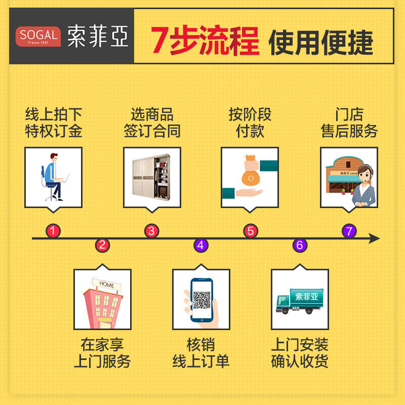 新品特权订金索菲亚榻榻米床定制多功能一体化休闲书房榻榻米床衣