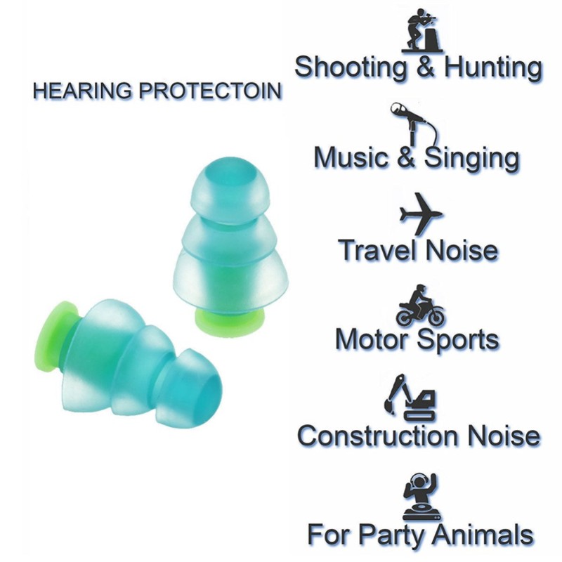 极速1 Pair Noise Cancelling Hearing Protection Earplugs For - 图2