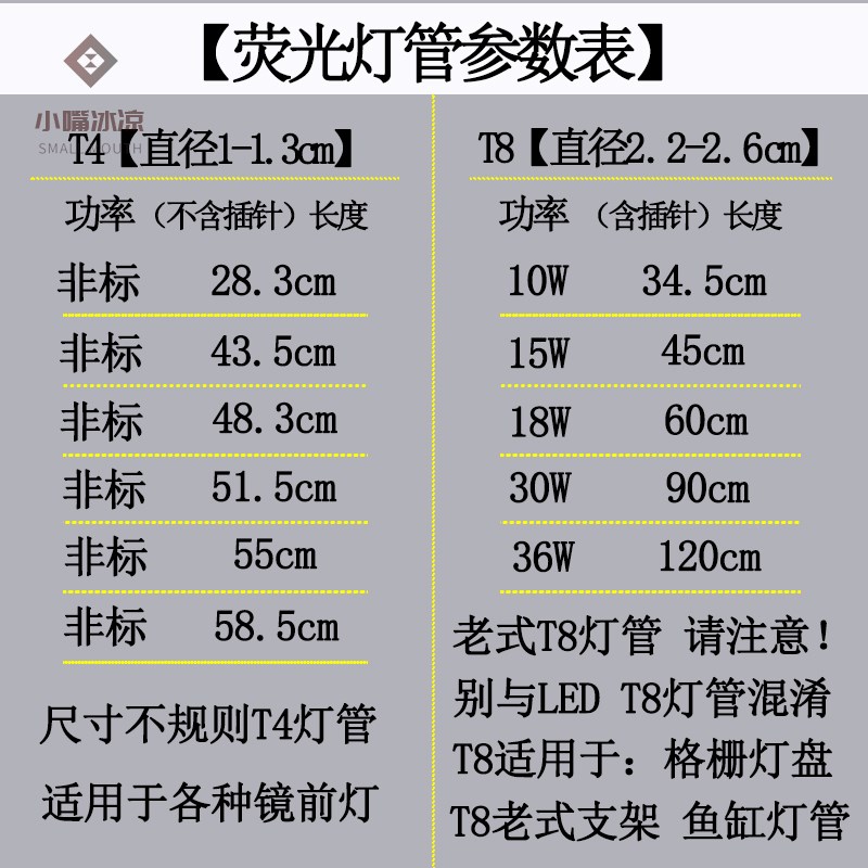 速发T4T5灯管光管老式三基色家用萤光化妆室镜前灯浴霸细日光长条 - 图2