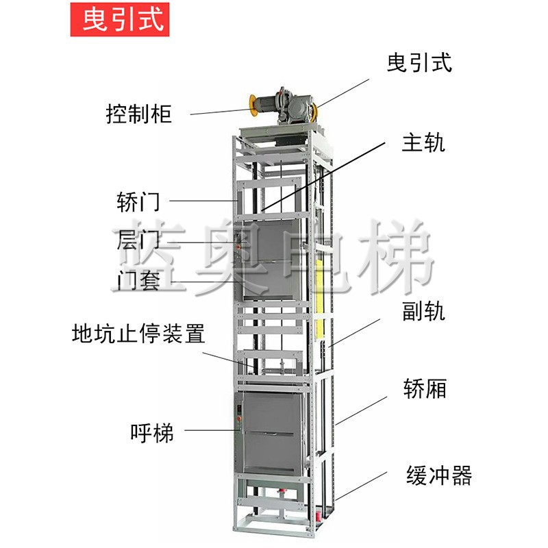 推荐传菜机升降机酒店餐梯饭店厨房装货梯升降台小型餐馆食堂传菜-图2