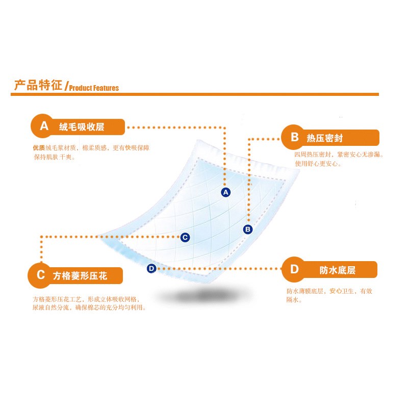 周大人成人护理垫6090老年人尿不湿纸尿片一次性隔尿床垫实惠装 - 图0