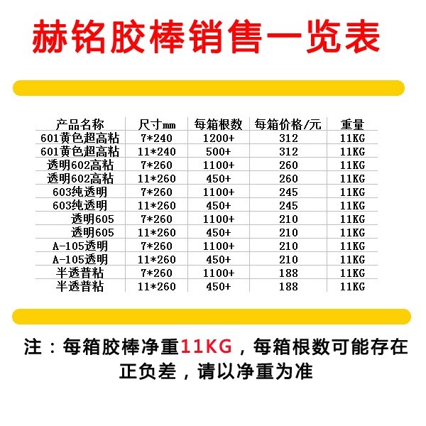 速发超粘热熔胶棒11mm7mm热熔胶条高粘性热胶棒棒胶 热溶胶条整件 - 图1