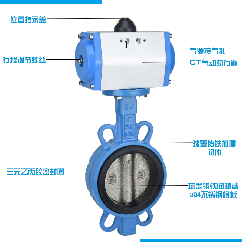 新款新品D671X-16Q对夹式气动q蝶阀水阀切断阀DN50 65 80 100 125 - 图1