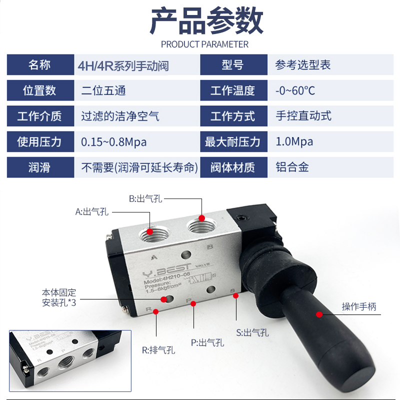 气动手拉阀3R210 4H210-08气缸手板阀4H310气控换向阀4R310手动阀 - 图1