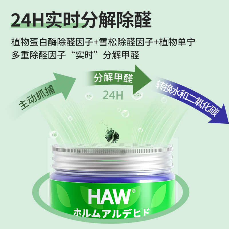 新品【4罐装】HAW植物除甲醛凝胶去吸异味果冻新房家用强力型车用 - 图2