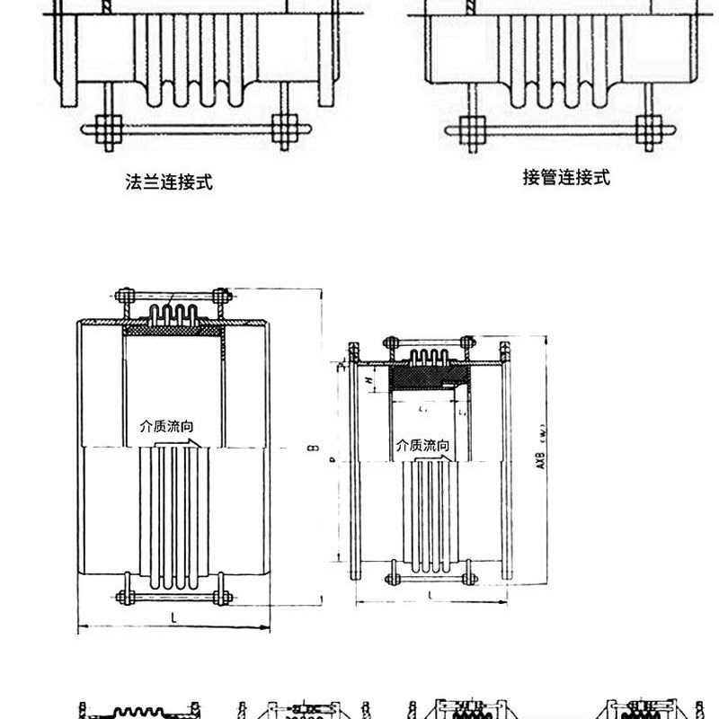 6L 310S 不焊钢波纹锈接补偿器 I烟风道船 用蒸汽伸缩膨胀节 - 图0