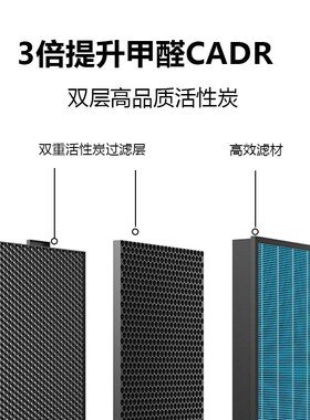 适配米家MAX空气过滤器高效低阻活性炭除异味P除醛空气净化器滤芯