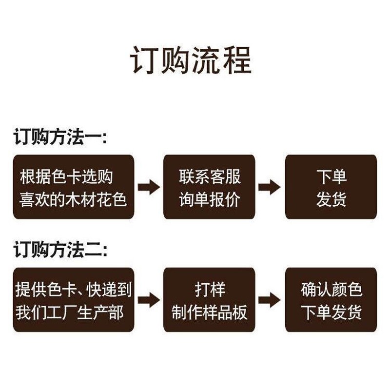 现货速发饰面板免漆木饰面板实木皮贴面板科定kd板科技木饰面背景 - 图1