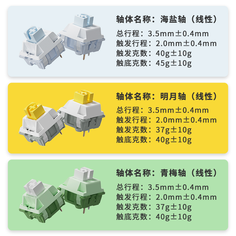 黑爵AK820三模蓝牙机械键盘客制化游戏Gasket结构单键开槽带屏幕 - 图1