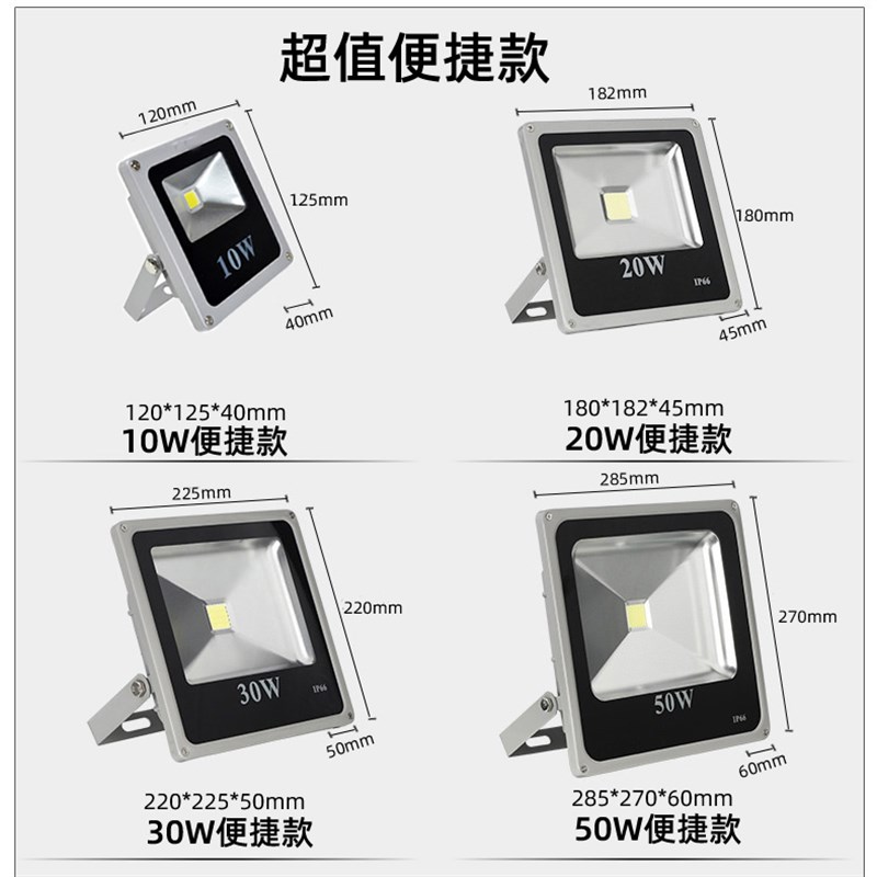 网红LED投光灯低压直流12V24V10W20W50W船用电瓶泛光灯户外太阳能 - 图1