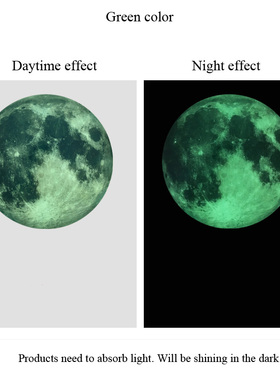 热销30cm Luminous 3D Moon Wall Sticker for kids baby room be