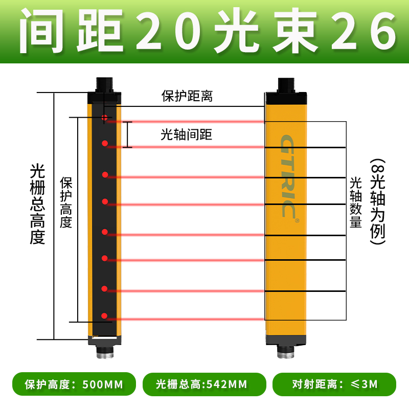 安全光栅感测器冲床液压机注塑机手保护器O红外线对射光电感应 - 图1