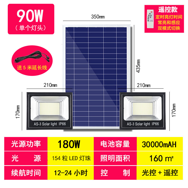 新农村太阳能路h灯家用户外室内外庭院灯投光超亮照明大功率一拖 - 图1