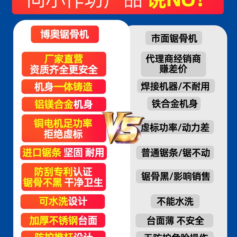 新品博奥锯骨机商用切骨机电动台式切割牛骨冻肉猪蹄锯肉机大型锯-图2