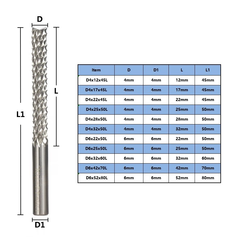 1pc 4mm 6mm Shank Tungsten Carbide  End Mills PCB Corn Milli - 图1