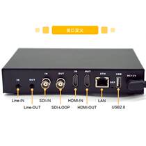 SDI Chronicler DMI encoder NDIv Coded H HD 4-code SRT RTMP H265 Live Push Stream