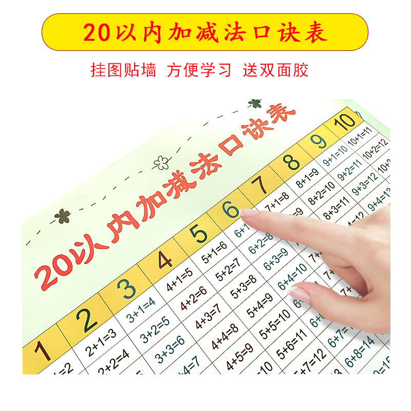 20以内加减法口诀表小学20以内加减法口诀表挂图墙贴海报一二年级 - 图3