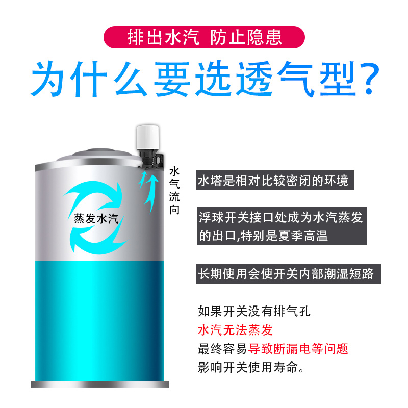 全自动浮球开关家用水位控制器智能悬浮水塔塑料水泵液位开关220v - 图2