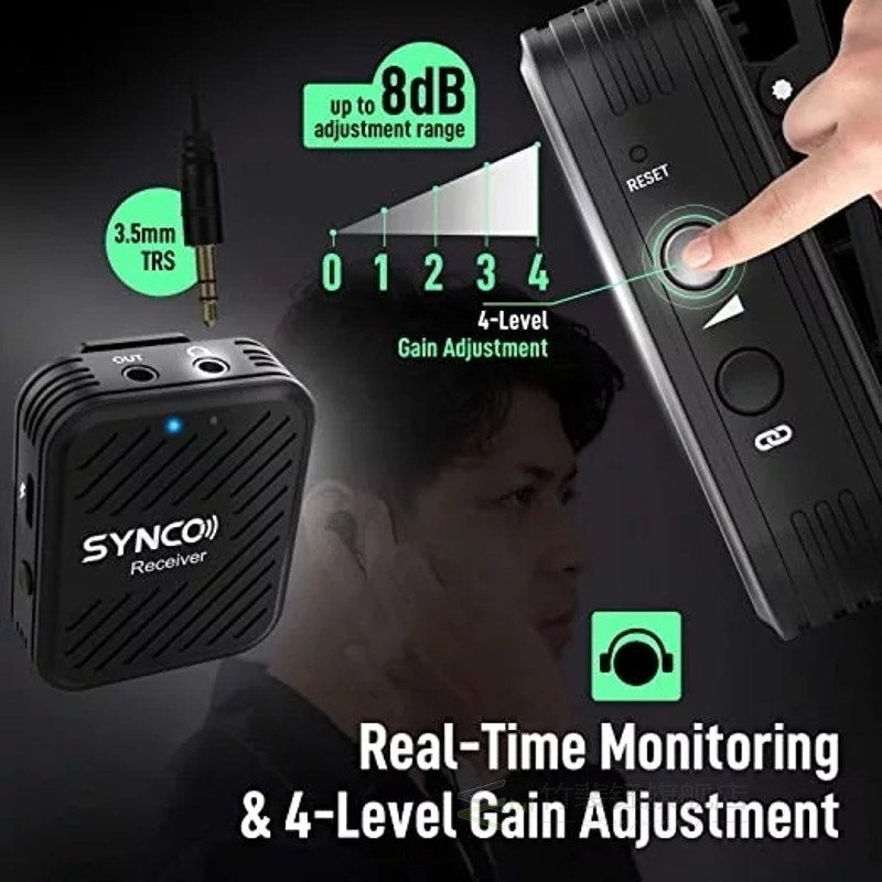 速发Synco G1(A2) 2.4GHz Lavalier Wireless Microphone System - 图2