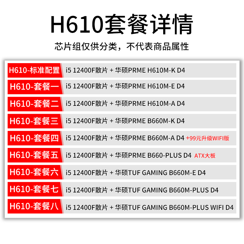 新款i5 12400F/12400 12u600KF 散片搭B660M/H610M CPU主板套装 - 图0