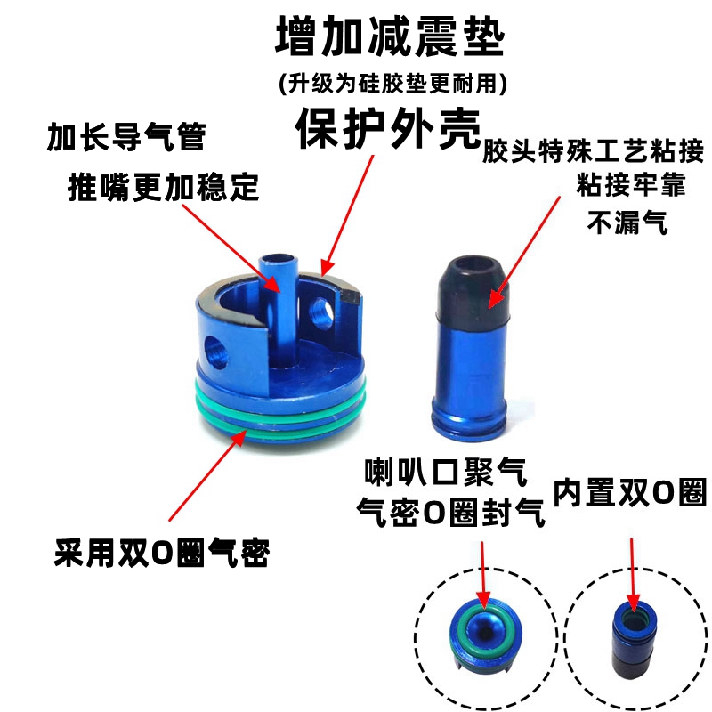 极速锦明小月亮仁祥乐辉AUG精击SP激趣PDX腐败LDX司马司骏MPX缸头 - 图1