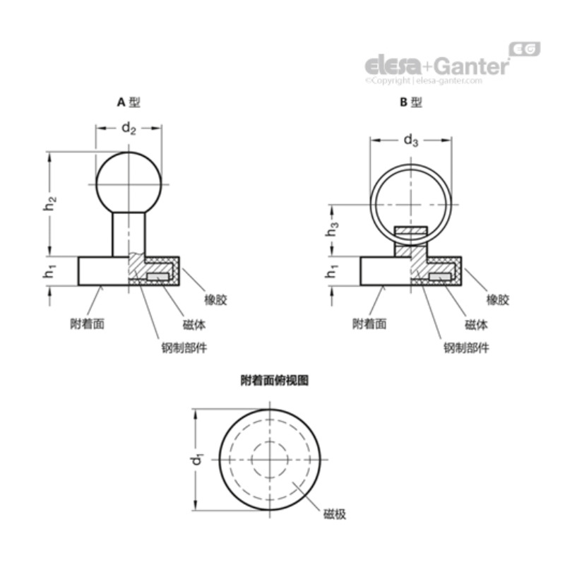 Elesa+Ganter 磁体 xGN 51.7 磁体 带球形捏手或扣环 - 图1