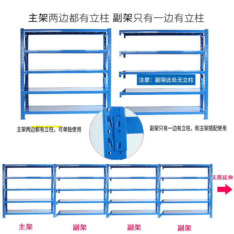 货架仓储库房家用阳台置物架多功能多层展示架重型快递储物铁架子 - 图2